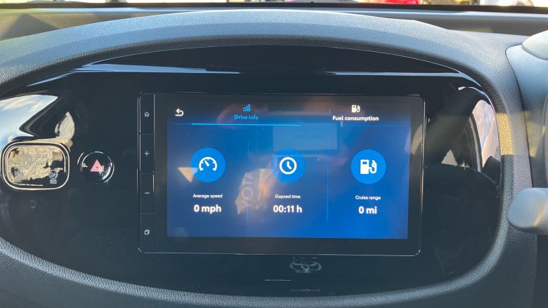 Toyota Aygo X 1.0 VVT-i Edge 5dr Petrol Hatchback